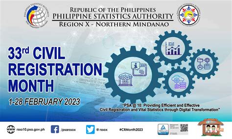 Civil Registration .